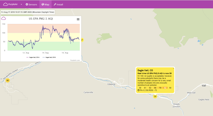 PurpleAir Wildfire Air Quality Readings Vail Colorado