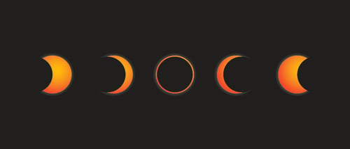 Solar Eclipse Stages