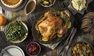 Tips For A Sustainable Thansgiving