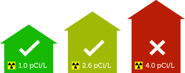 radon-foreground-1