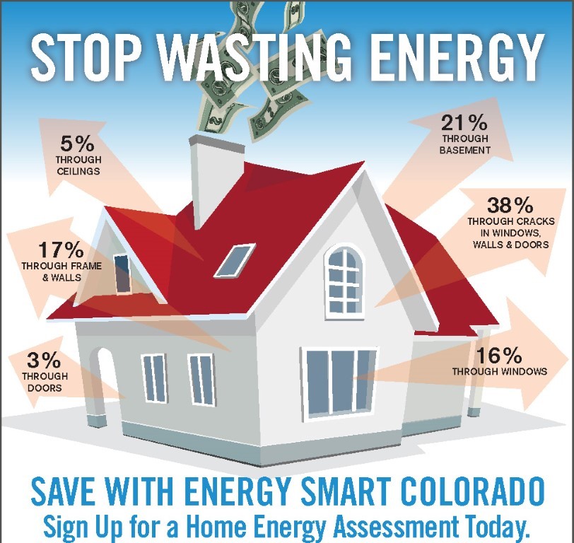 Heating Your Home This Winter